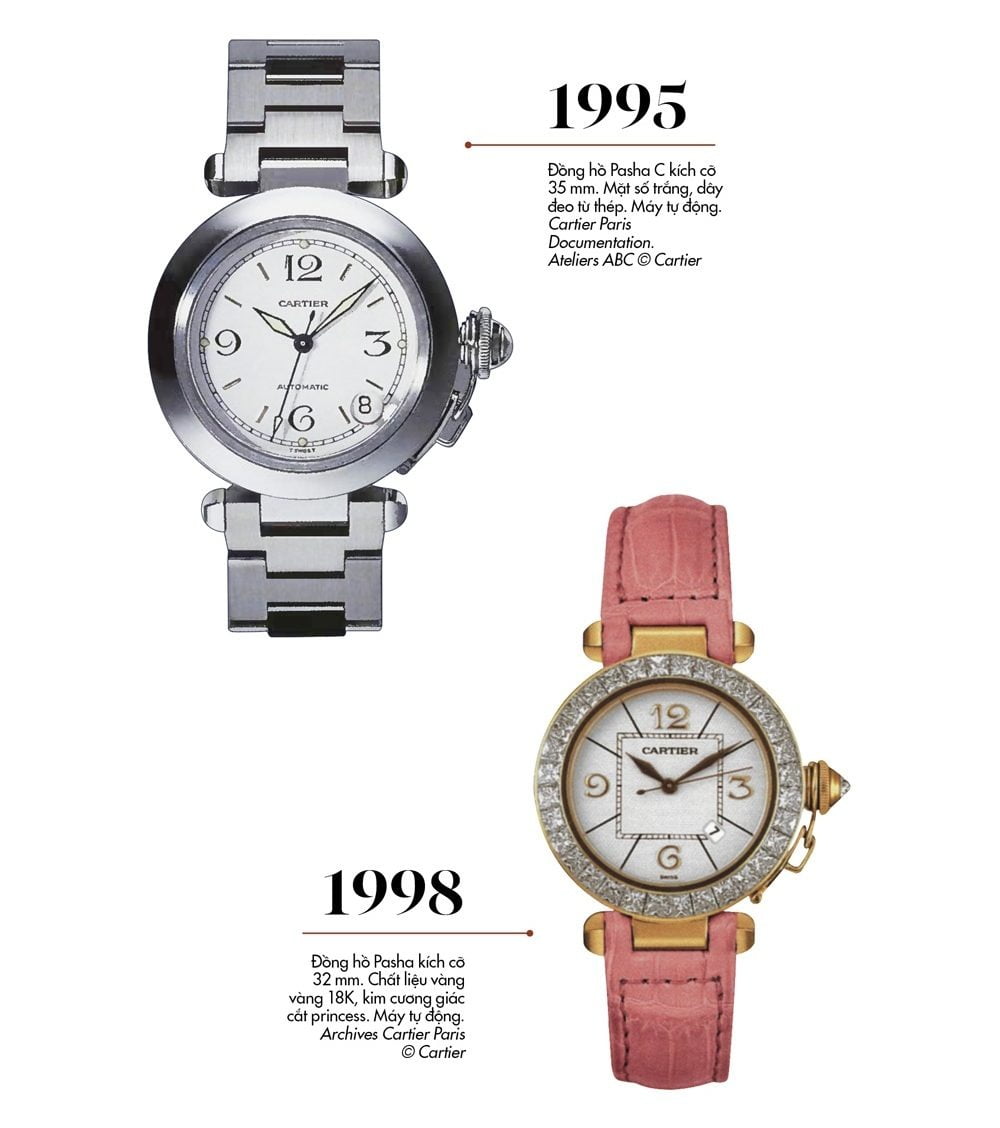 lịch sử thương hiệu đồng hồ Cartier 